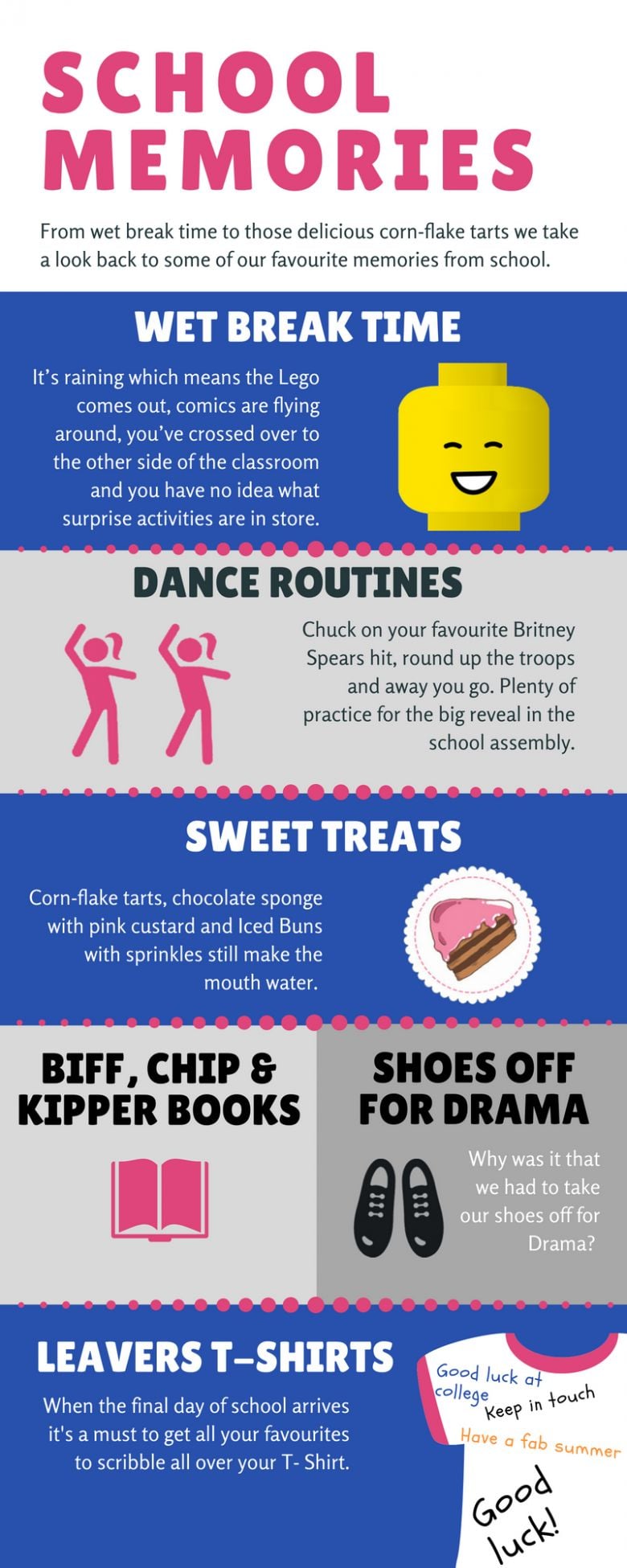 dance routines sweet treats biff chip and kipper shoes off leavers t shirts