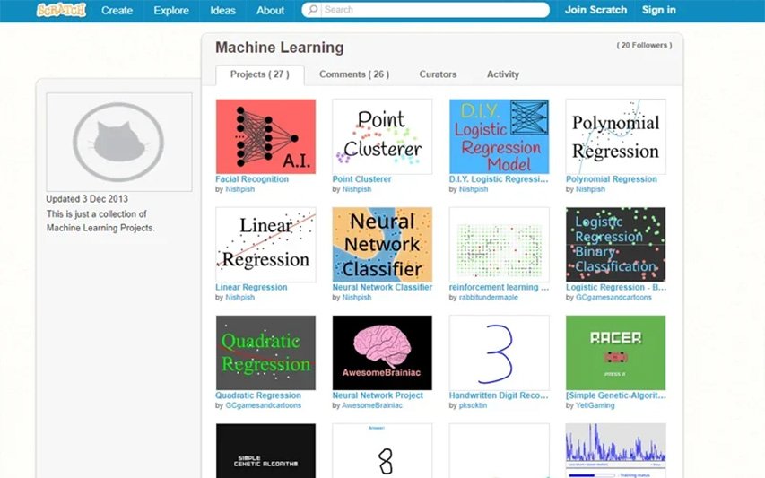 What is machine learning?