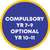 Sticker - Compulsory Yr 7 -9 Optional Yr 10 - 11