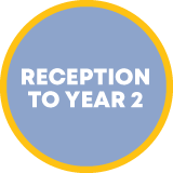 Sticker - Reception To Year 2