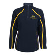 Ellen Wilkinson School Girls Fit Microfleece Top