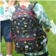 Eco Friendly Jungle Kids Backpack